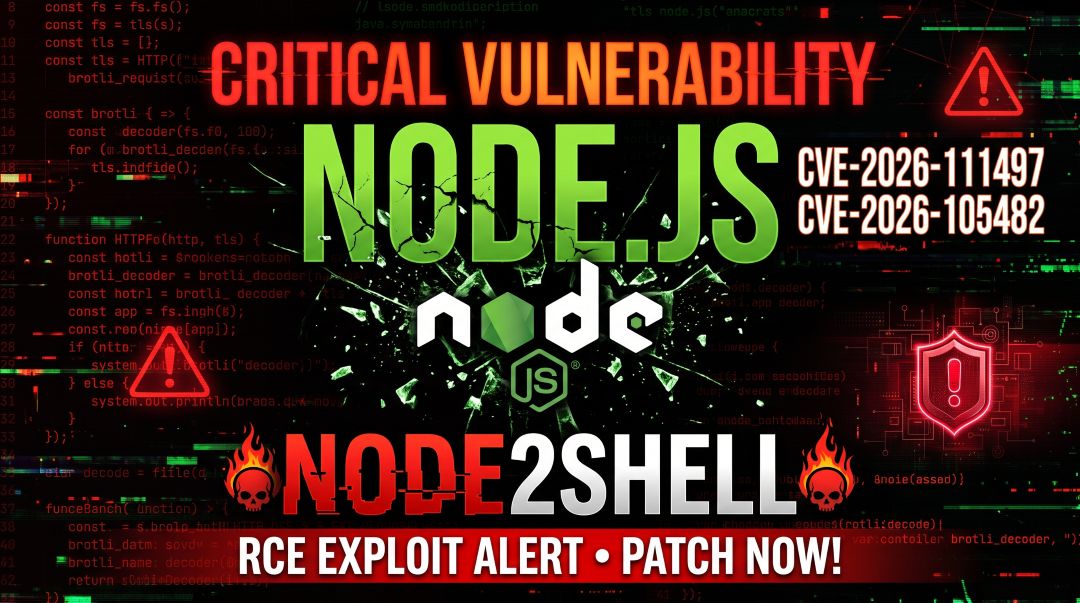 Waspada! Celah Keamanan Kritis Terbaru di Node.js CVE-2026-111497 & CVE-2026-105482