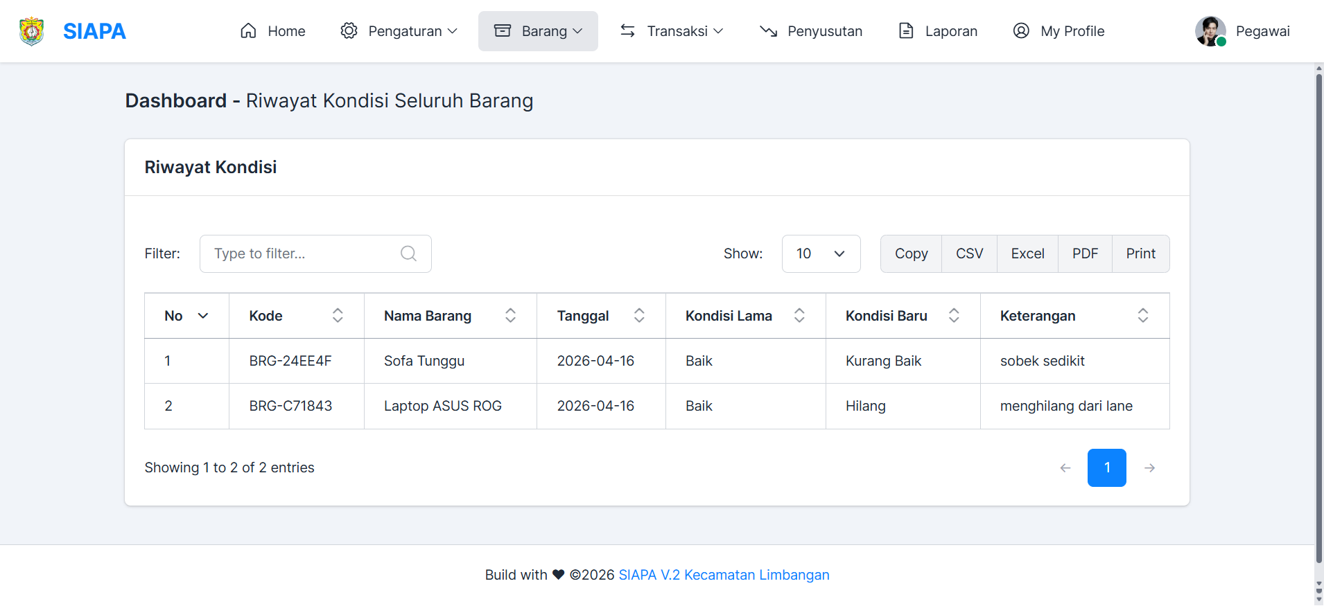 Sistem Informasi Akuntansi Pengelolaan Aset Kecamatan Limbangan